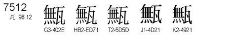U+7512